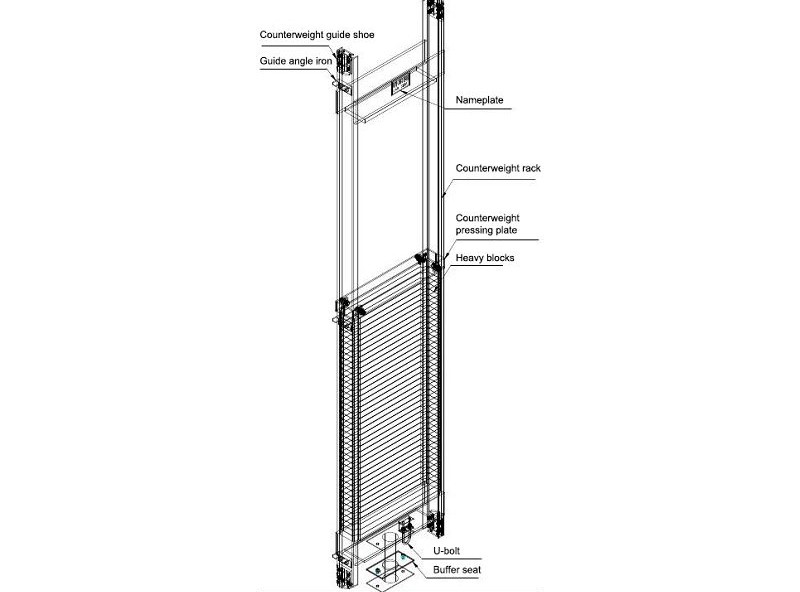 Counterweight Elevator System Counterweight Elevator System